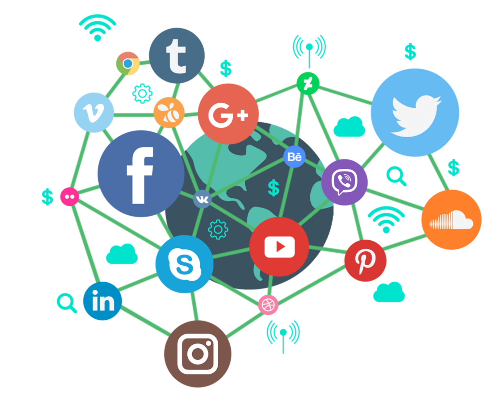 social-media-marketing.png